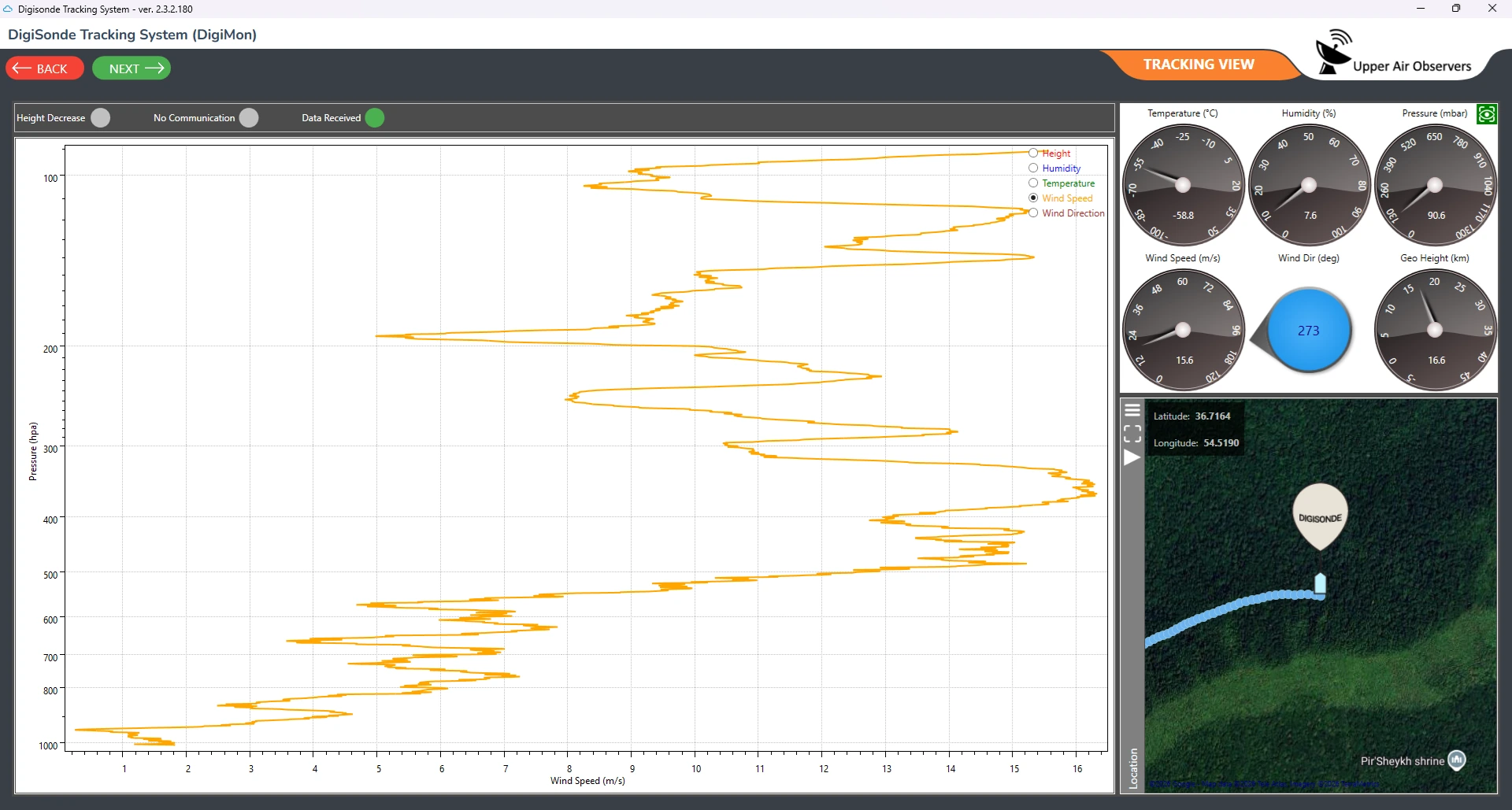 Real-time wind parameter graph and telemetry map